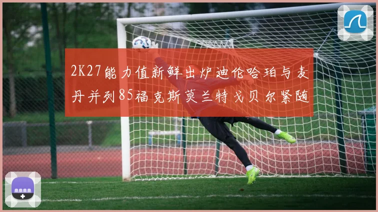 2K27能力值新鲜出炉迪伦哈珀与麦丹并列85福克斯莫兰特戈贝尔紧随其后84
